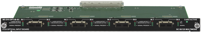 MX-DVI-OPT-IB-SC