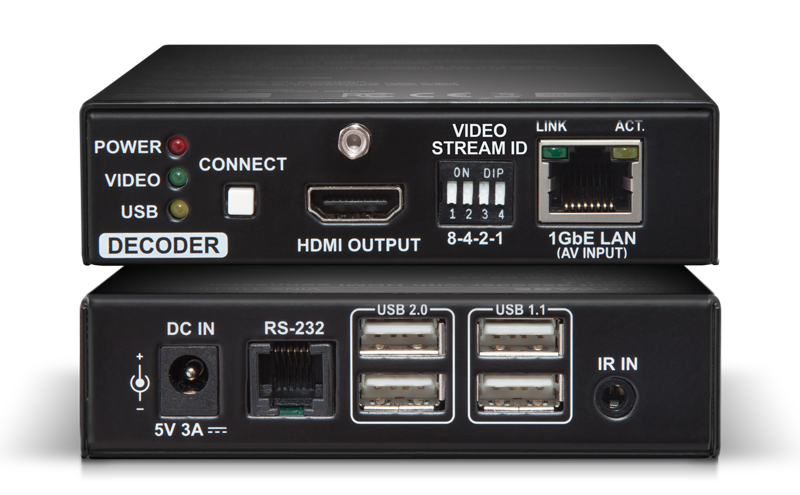 VINX-110-HDMI-DEC
