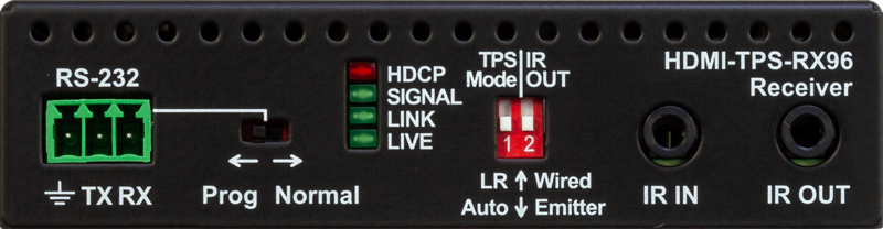 HDMI-TPS-TX96